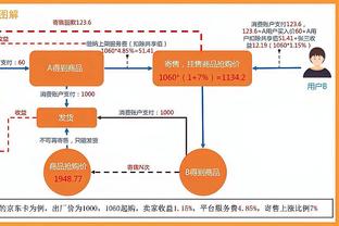 皮尔斯：爱德华兹打勇士有额外的动力 他需要成为超级球星