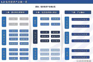 为SGA助威！维尼修斯现场观战雷霆vs快船NBA比赛